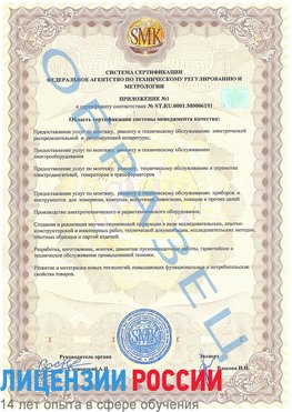 Образец сертификата соответствия (приложение) Новошахтинский Сертификат ISO 50001